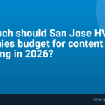 How much should San Jose HVAC companies budget for content marketing in 2026?