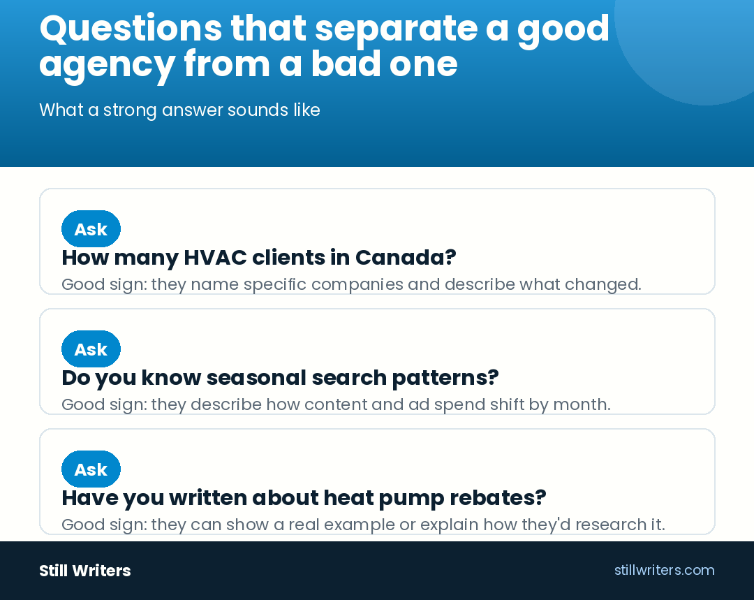 Questions that separate a good agency from a bad one