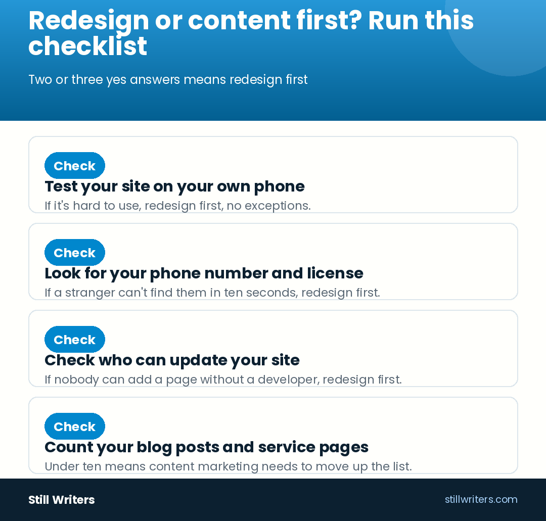 Redesign or content first? Run this checklist